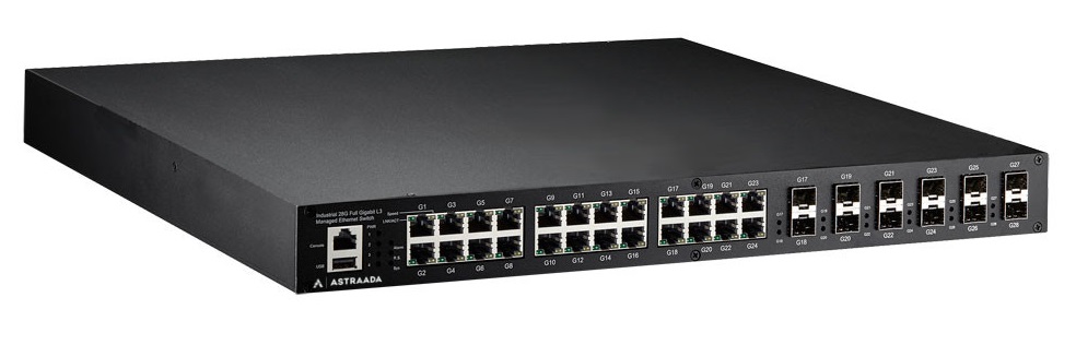 jet-net-6528Gf